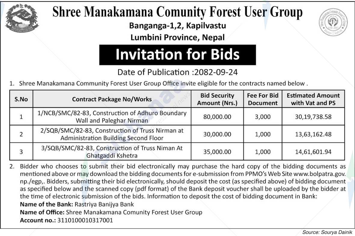 Shree Manakamana Community Forest User Group