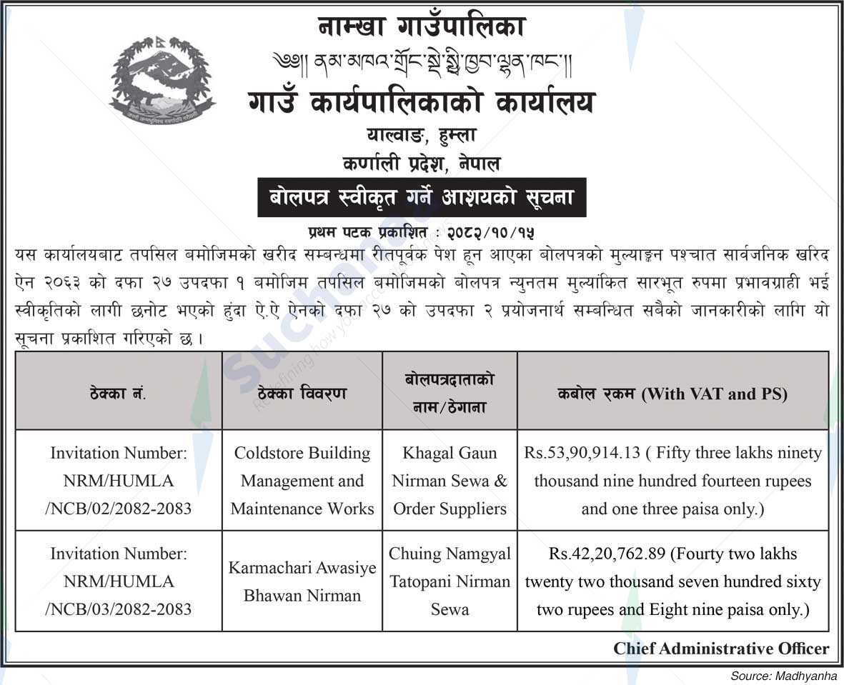 Namkha Rural Municipality