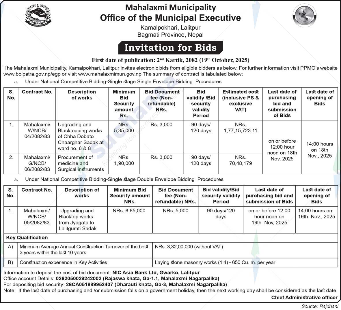 Mahalaxmi Municipality