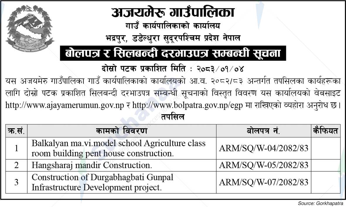 Ajaymeru Rural Municipality