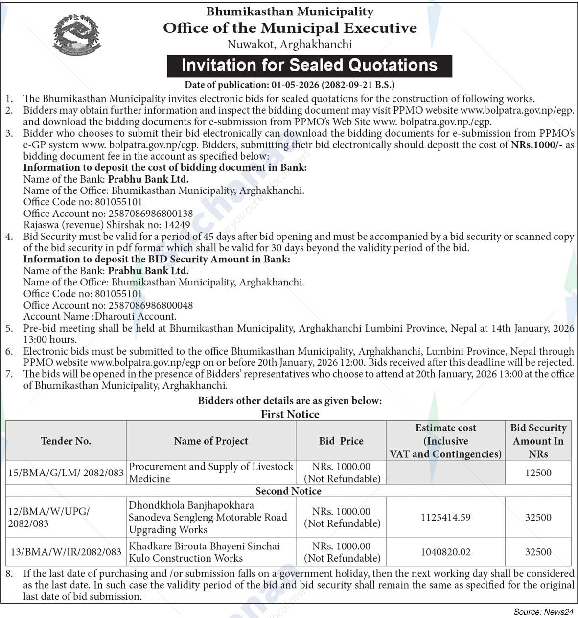 Bhumikasthan Municipality