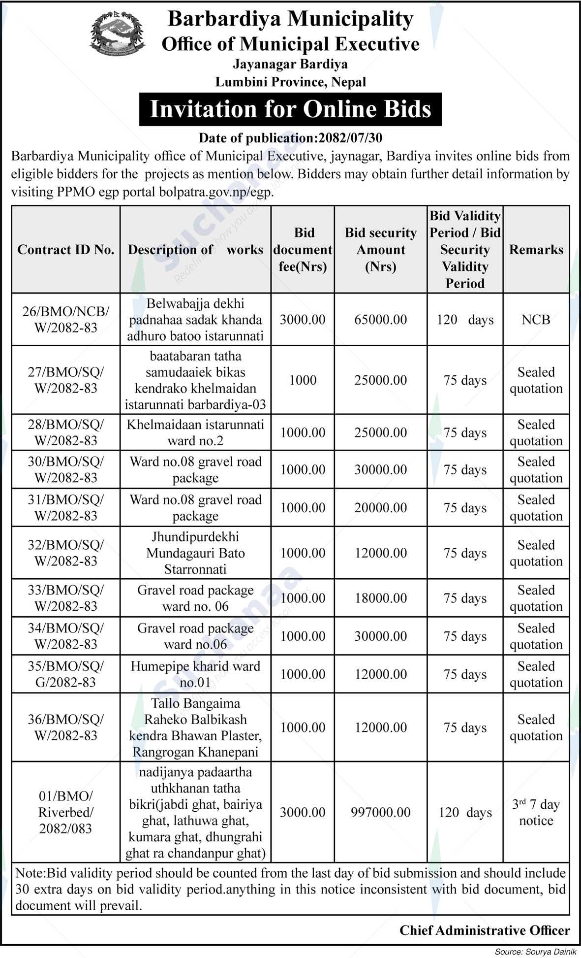 Barbardiya Municipality
