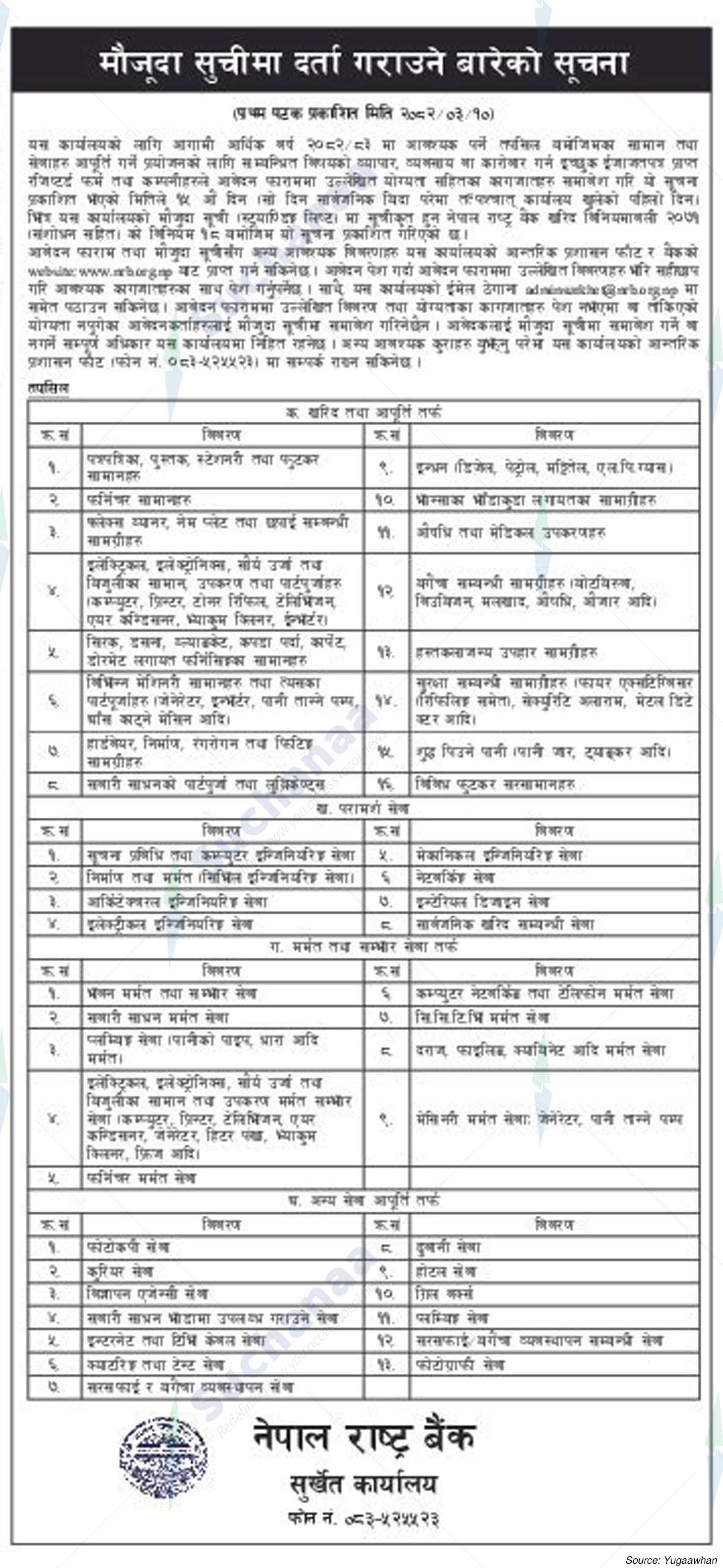 Nepal Rastra Bank