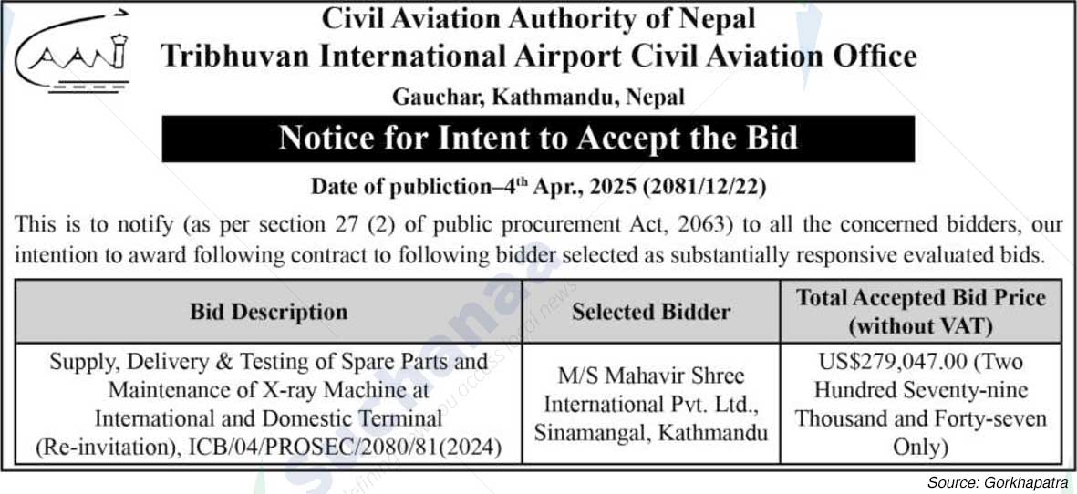Tribhuvan International Airport Civil Aviation Office
