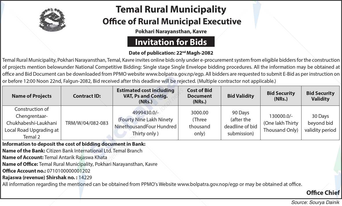 Temal Rural Municipality