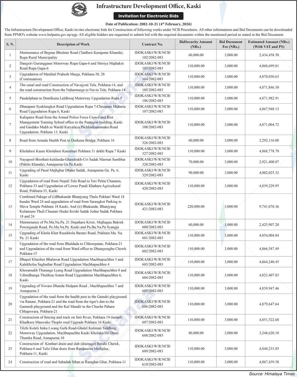 Infrastructure Development Office, Kaski