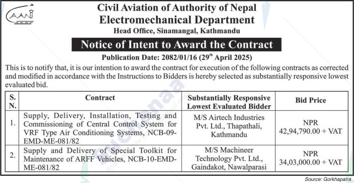 Civil Aviation of Authority of Nepal