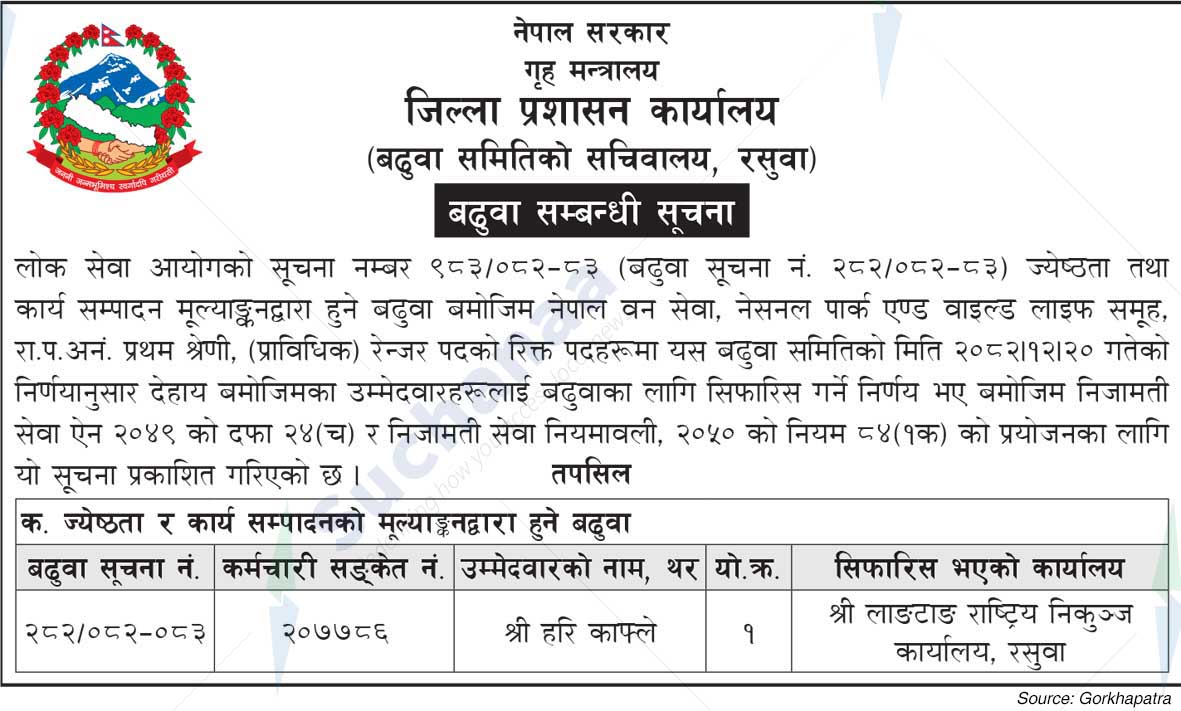 District Administration Office