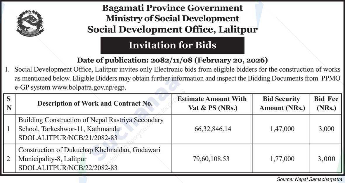 Social Development Office, Lalitpur