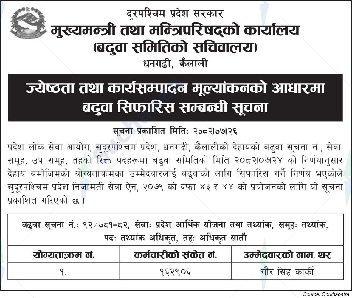 Office of the Chief Minister and Council of Ministers, Sudurpashchim