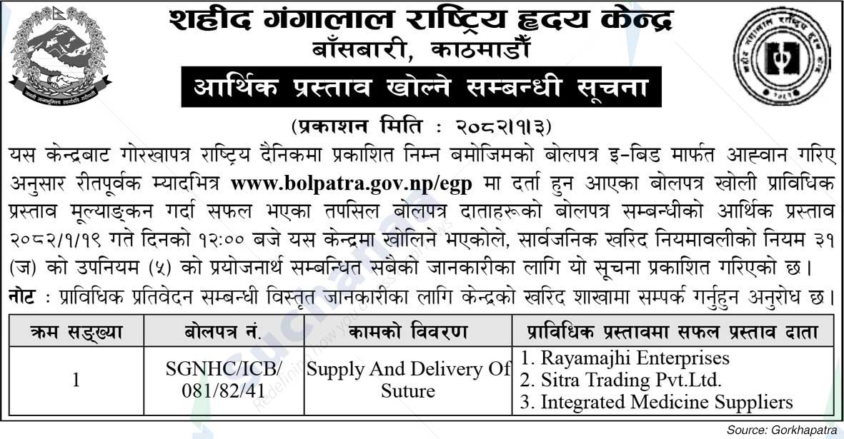 Shahid Gangalal National Heart Centre