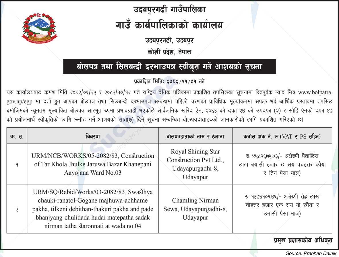 Udaypurgadi Rural Municipality