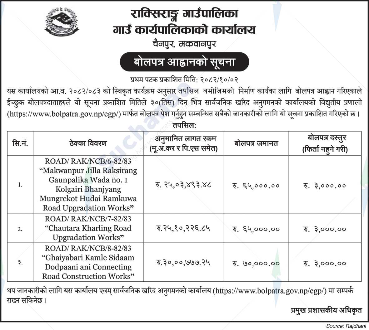 Raksirang Rural Municipality