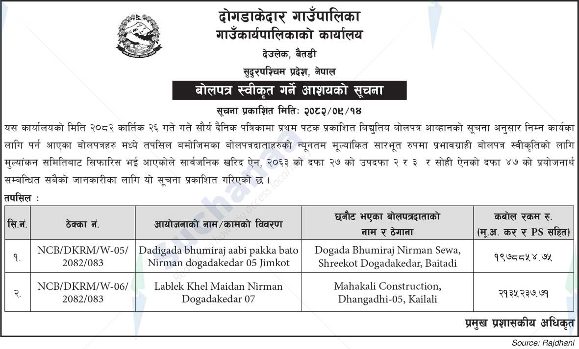 Dogadakedar Rural Municipality