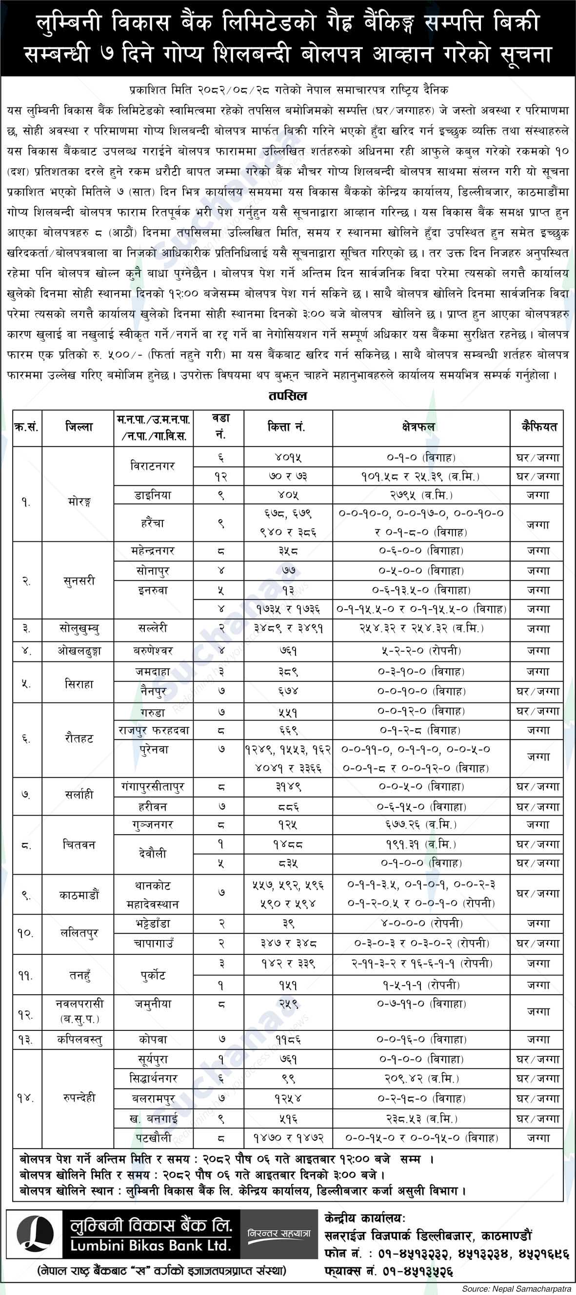 Lumbini Bikas Bank Ltd.