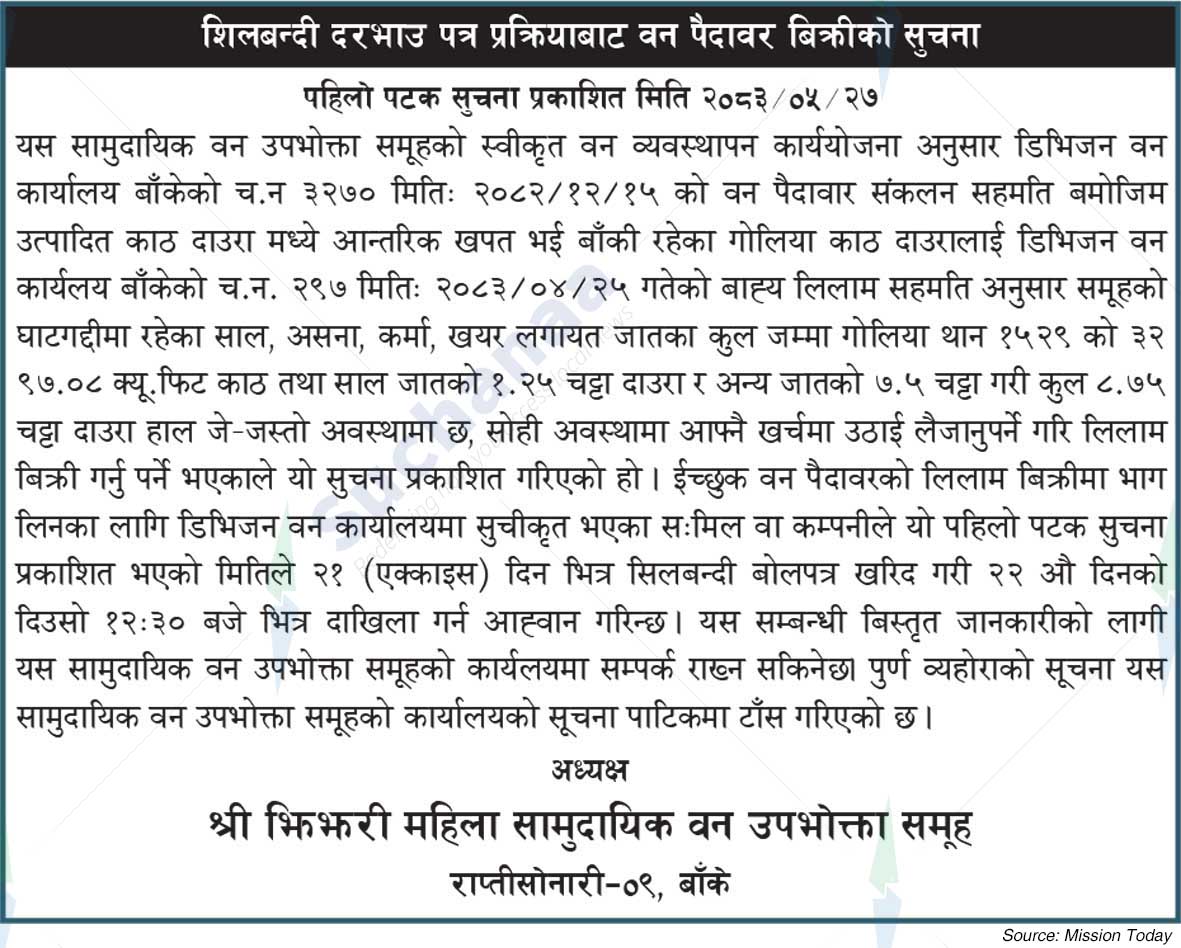 Shree Jhijhari Mahila Saa.Wa.Wo.Sa.