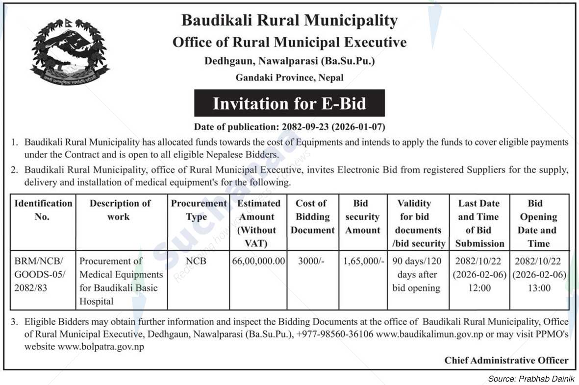Baudikali Rural Municipality