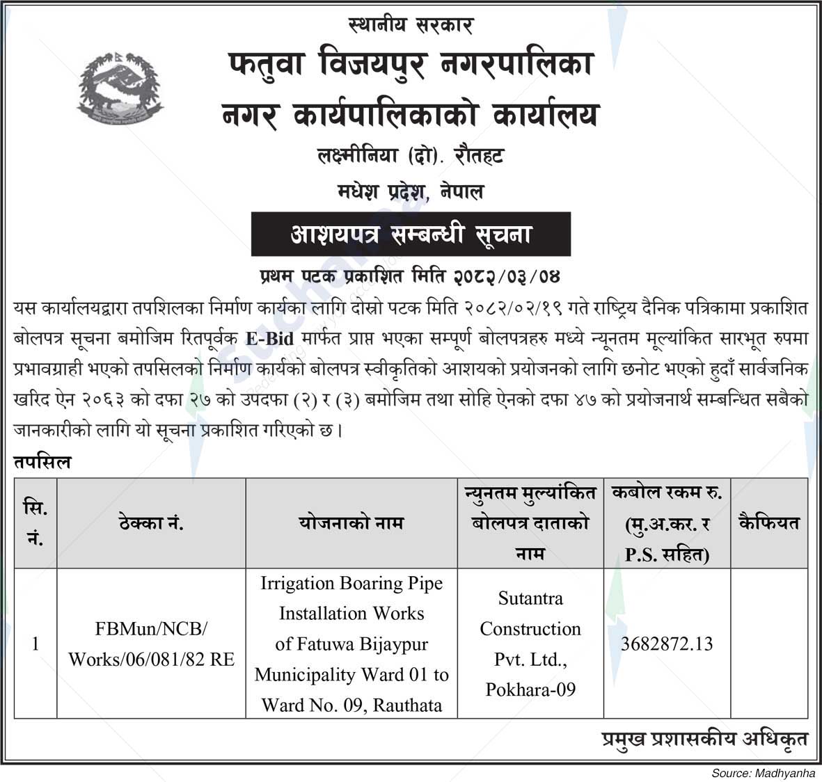Phatuwa Bijayapur Municipality