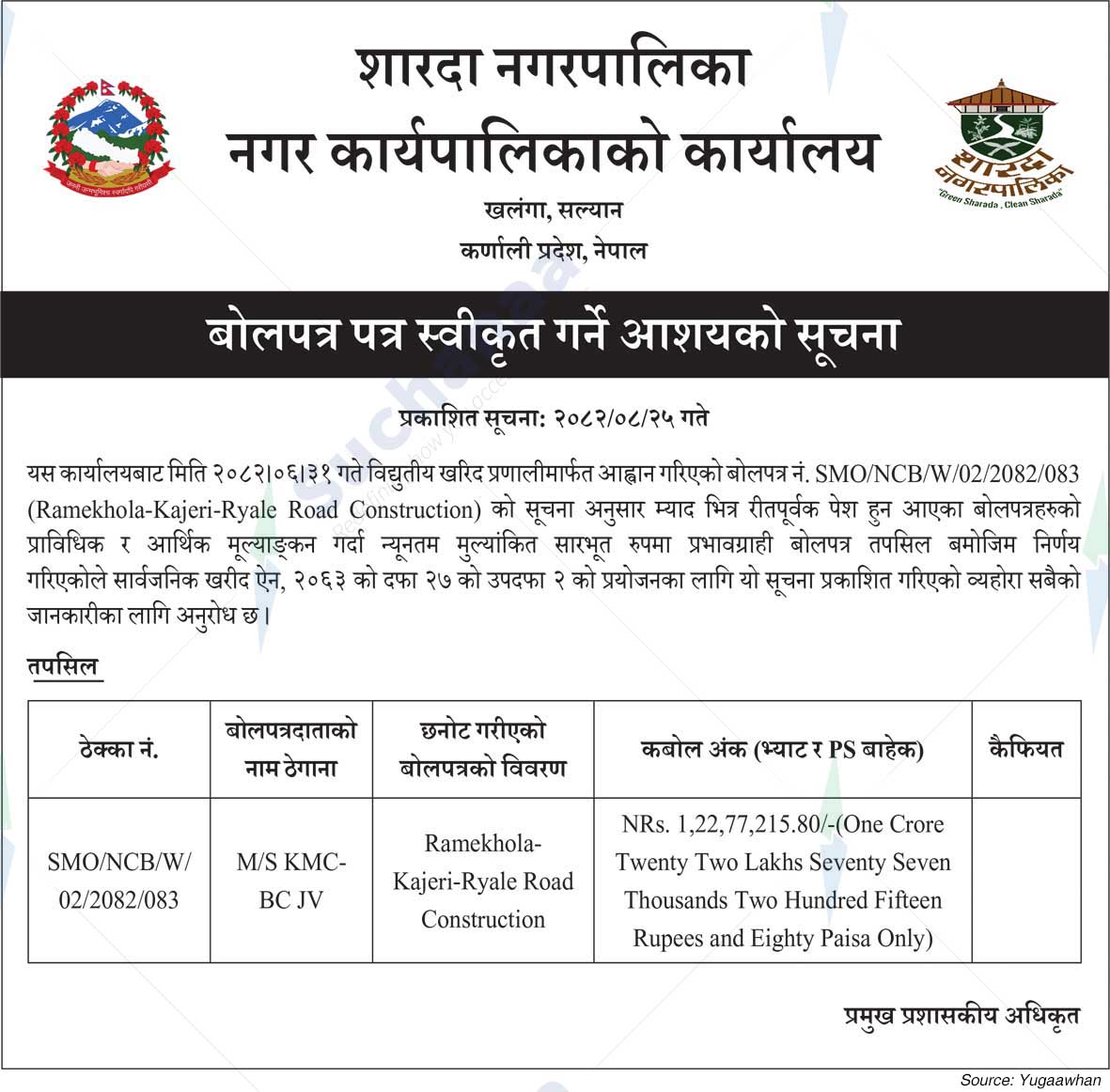 Sharda Municipality, Khalanga, Salyan