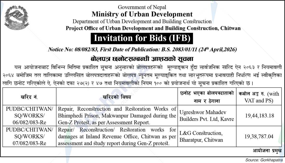 Project Office of Urban Development and Building Construction, Chitwan