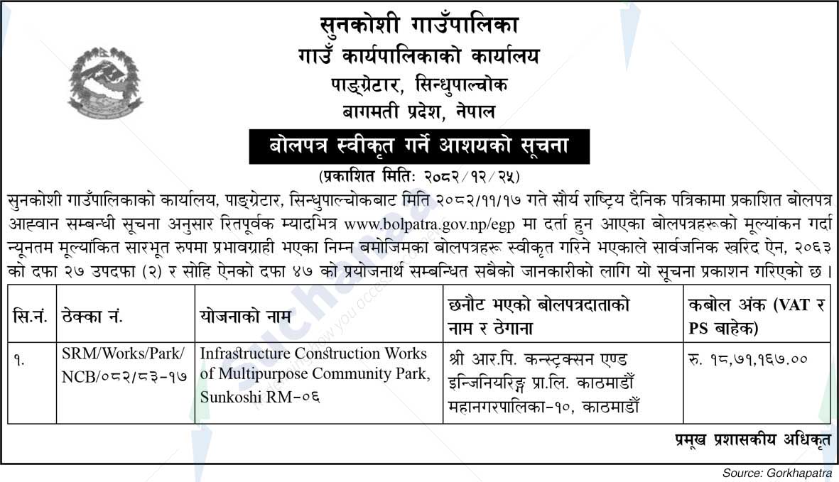 Sunkoshi Rural Municipality