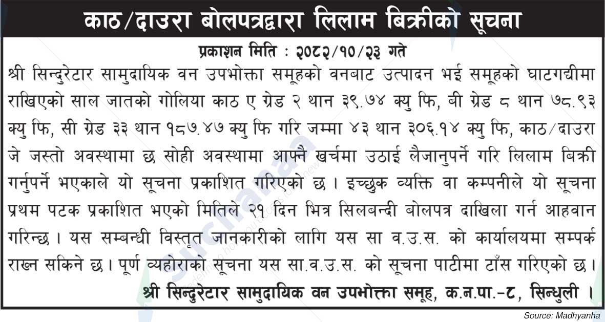 Shree Sinduretar Saa.Wa.Wo.Sa.