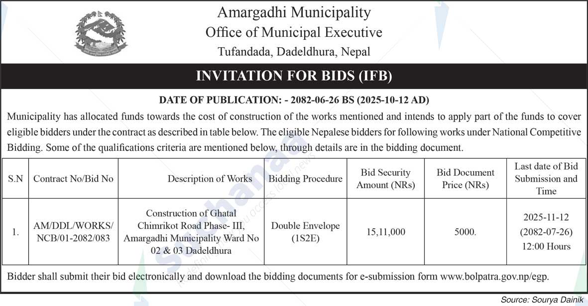 Amargadhi Municipality