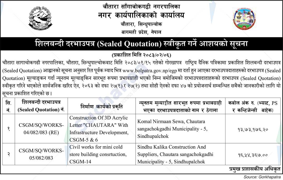 Chautara Sangchokgadhi Municipality