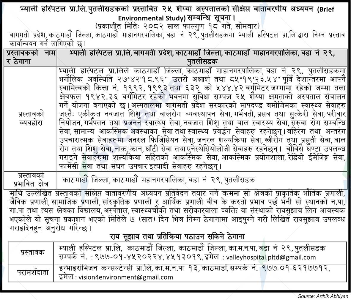 Valley Hospital Pvt. Ltd.