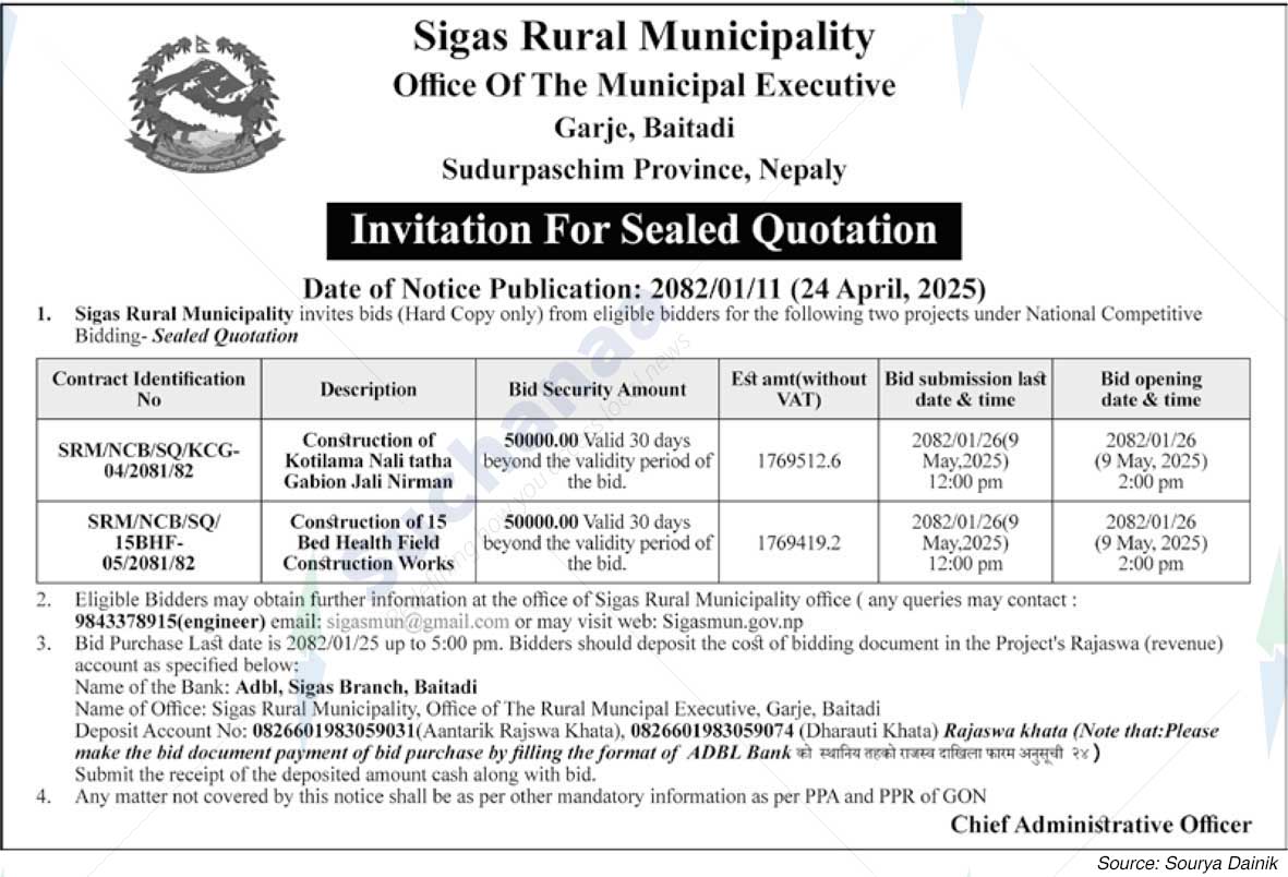 Sigas Rural Municipality