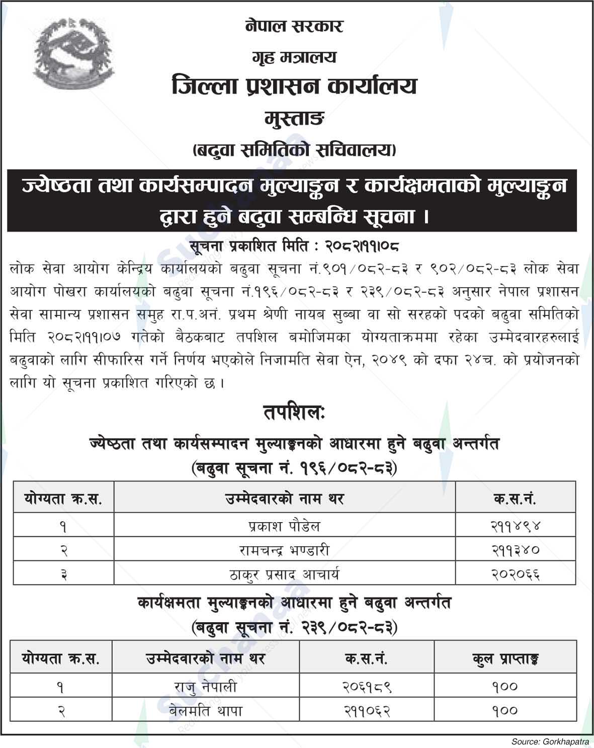 District Administration Office, Mustang