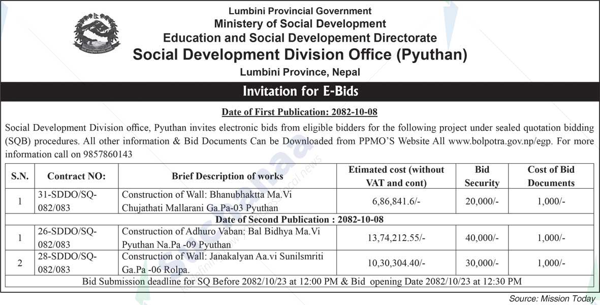 Social Development Division Office (Pyuthan)