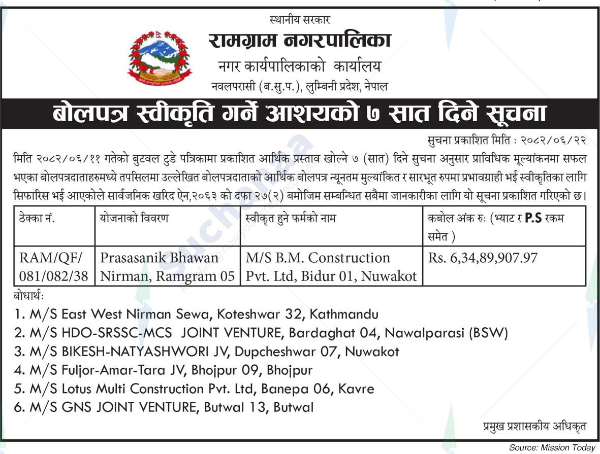 Ramgram Municipality