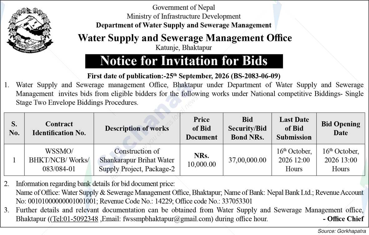 Water Supply and Sewerage Management Office