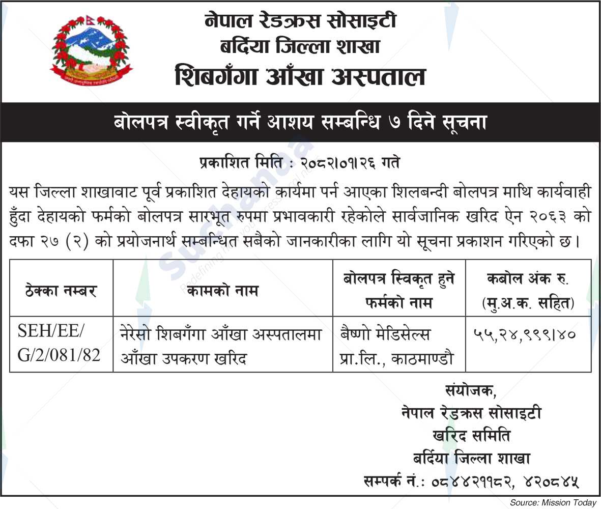 Shivganga Eye Hospital