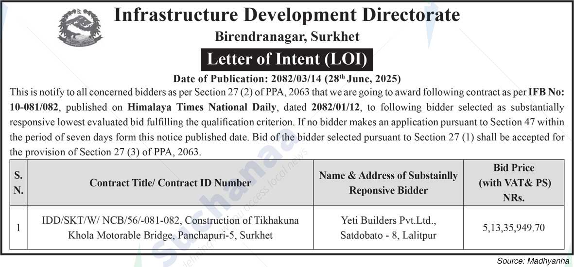 Infrastructure Development Directorate, Birendranagar, Surkhet