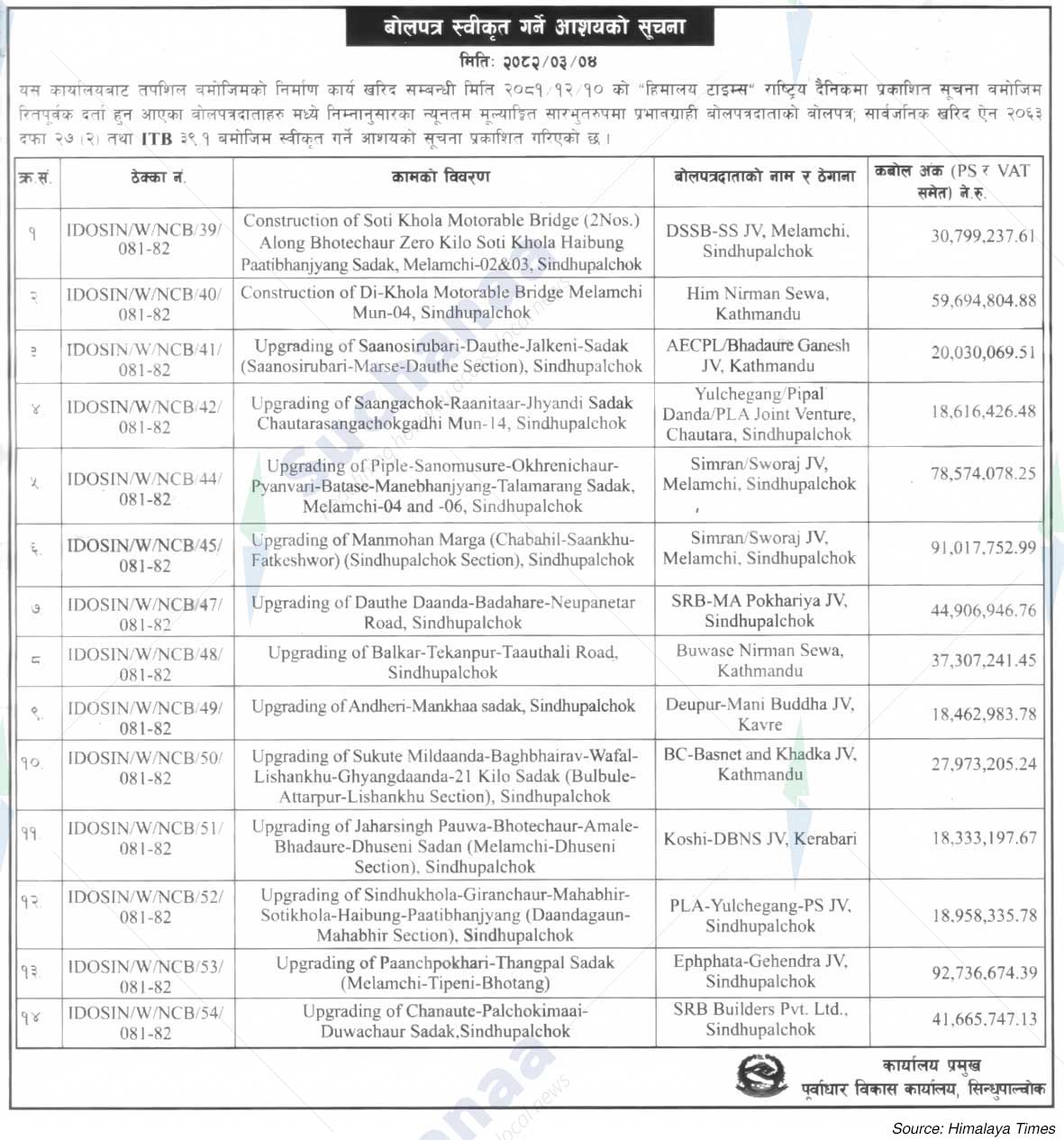 Infrastructure Development Office, Sindhupalchowk