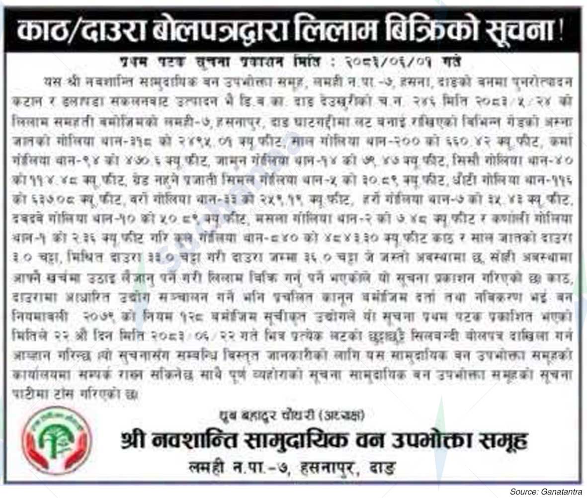 Shree Nawashanti Saa.Wa.Wo.Sa.