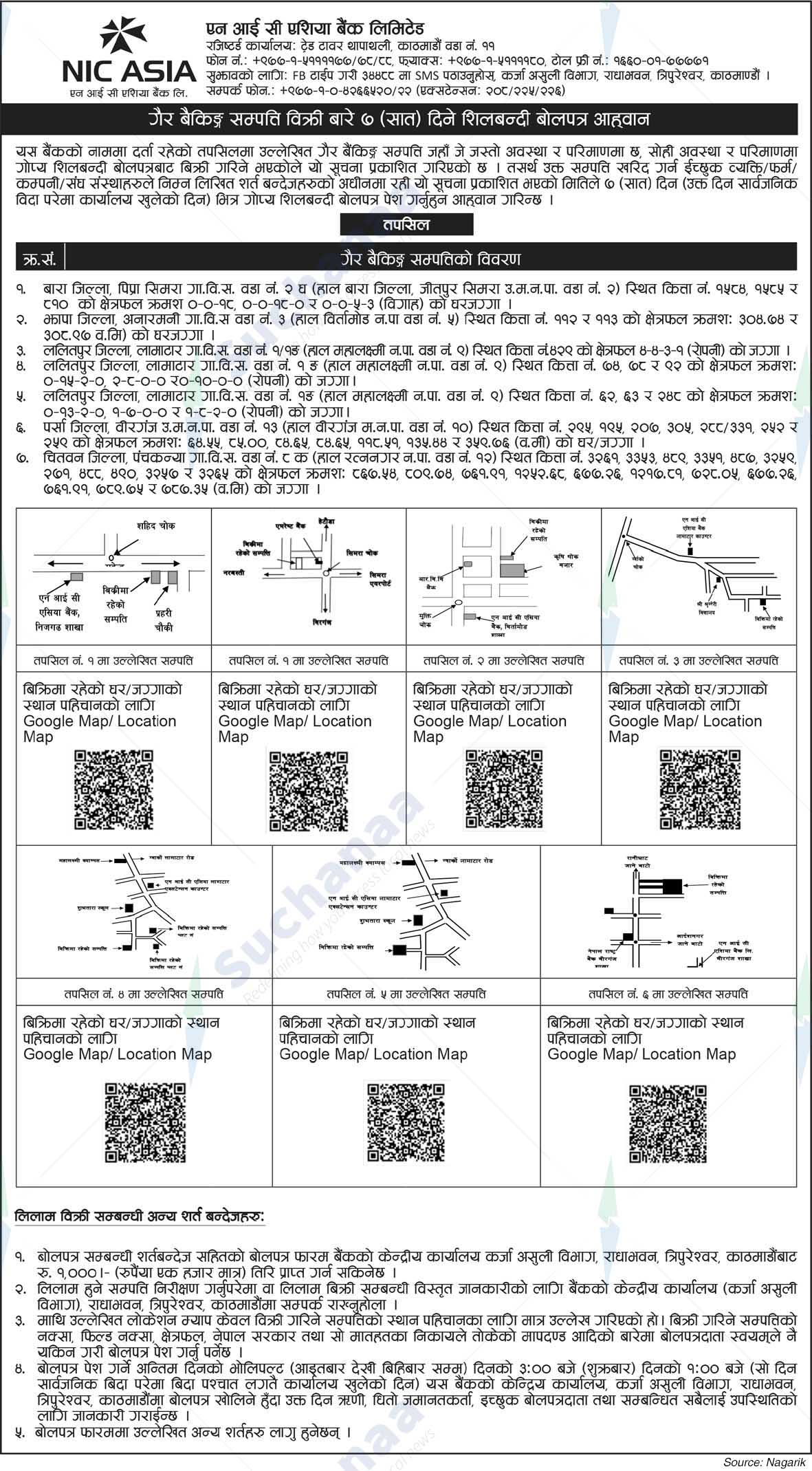 NIC Asia Bank Limited