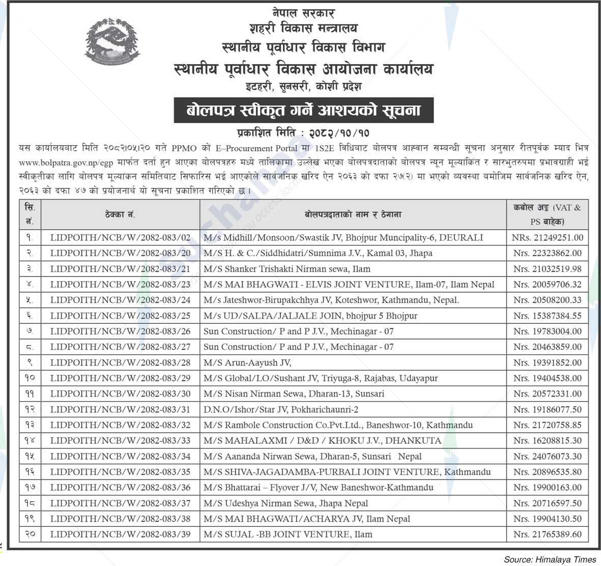 Local Infrastructure Developmemt Project Office, Itahari