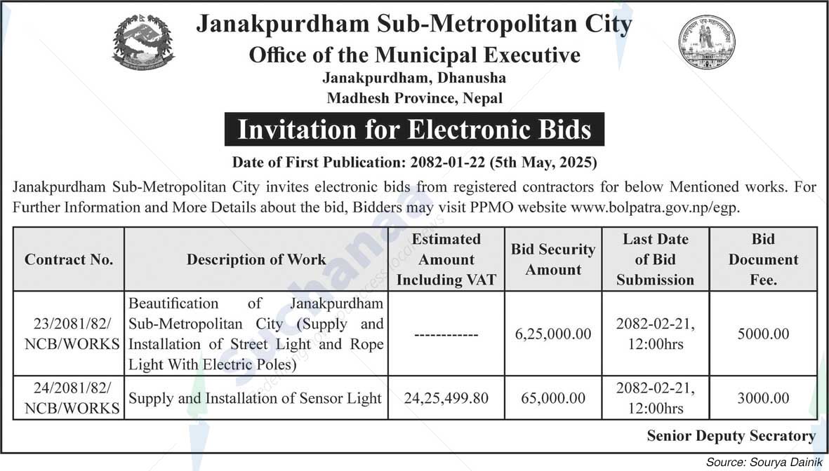 Janakpurdham Sub-Metropolitian City