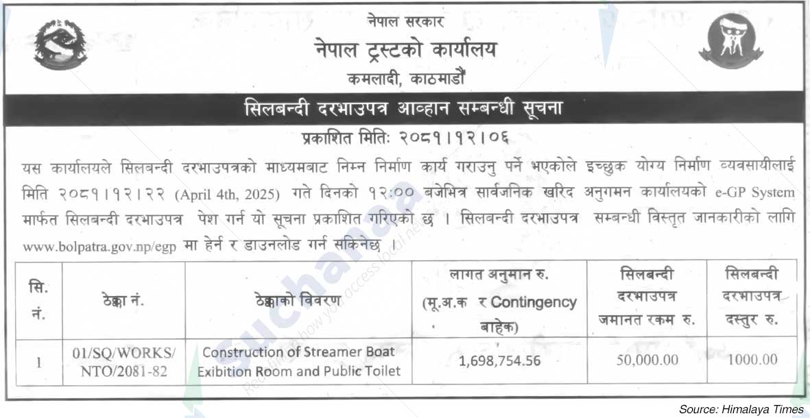 Office of Nepal Trust