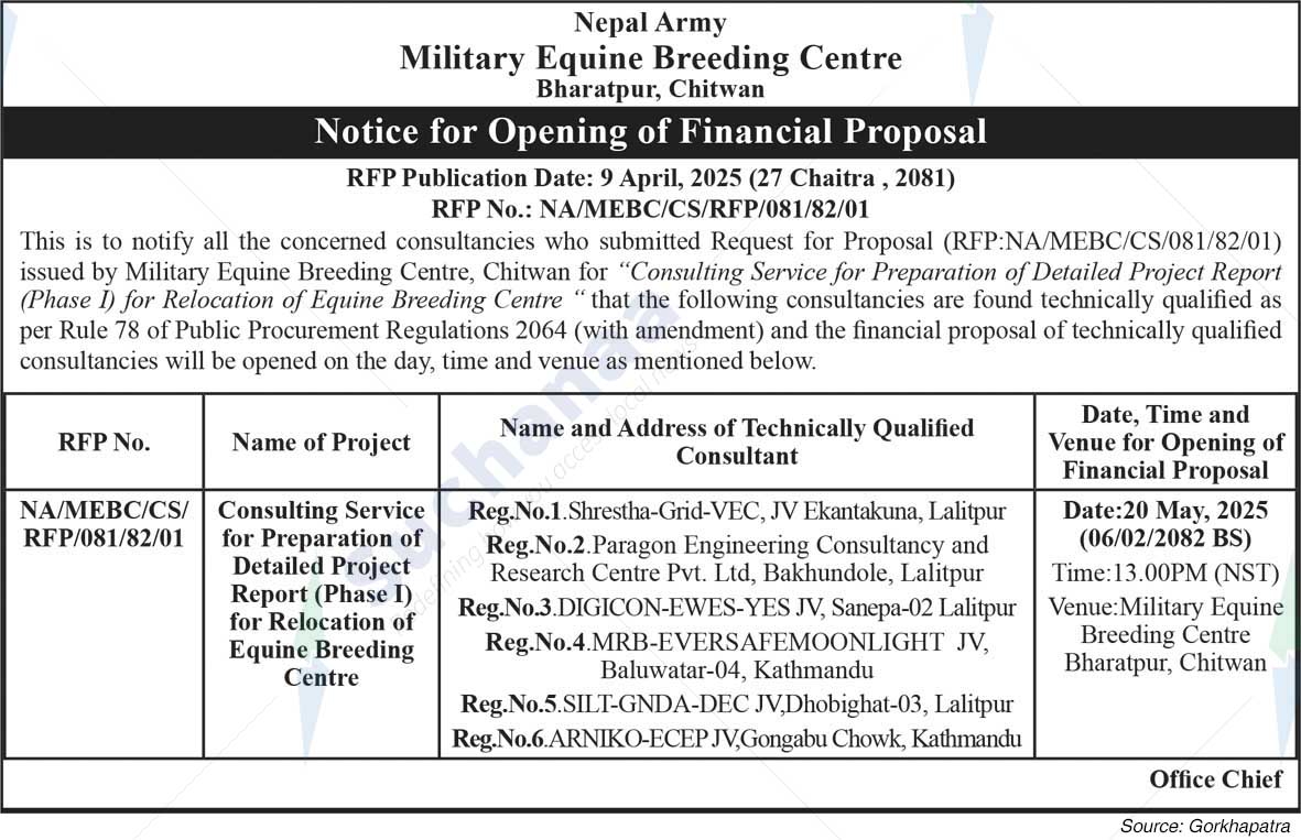 Nepal Army