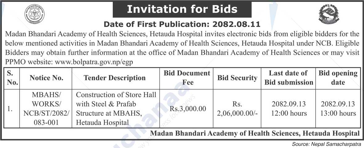 Madan Bhandari Academy of Health Sciences