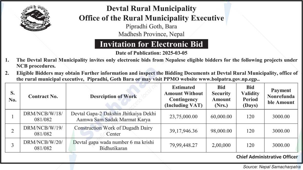 Devtal Rural Municipality