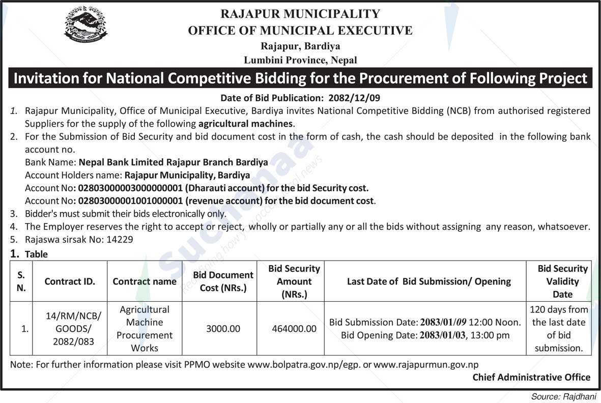 Rajapur Municipality