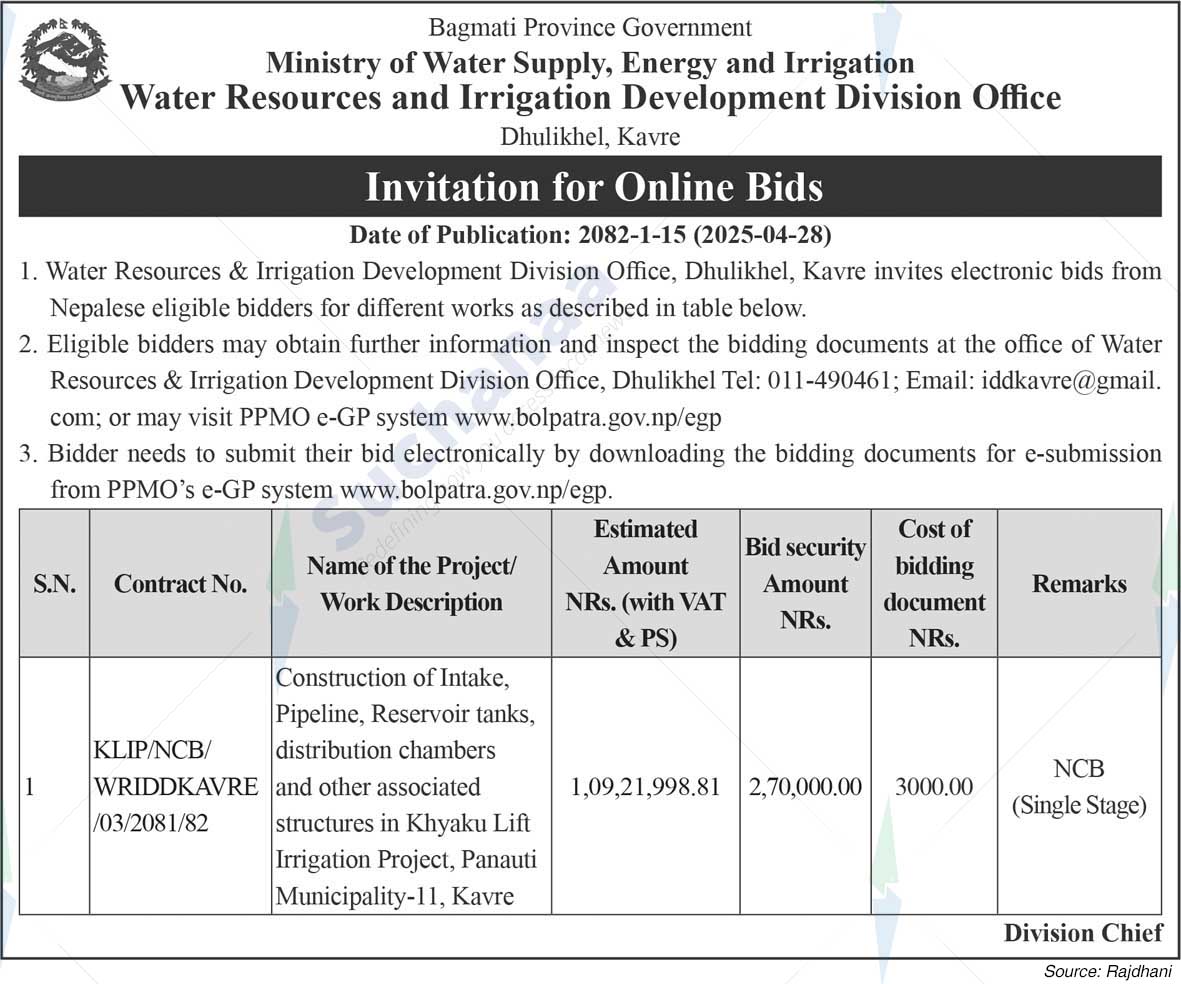 Water Resources and Irrigation Development Division Office