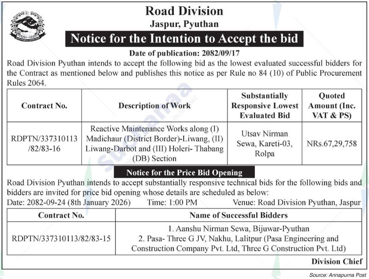 Road Division, Pyuthan
