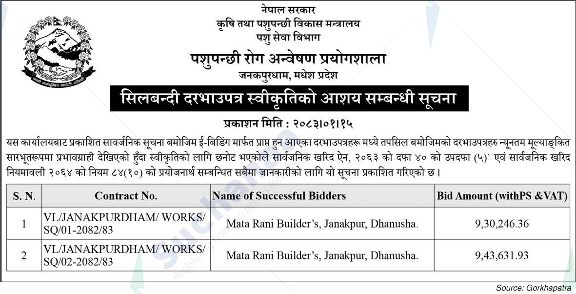 Veterinary Laboratory, Janakpur