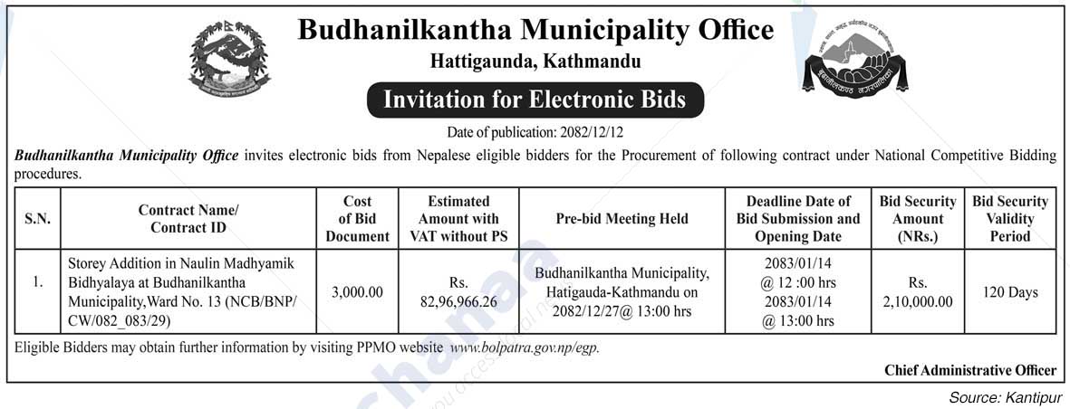 Budhanilkantha Municipality